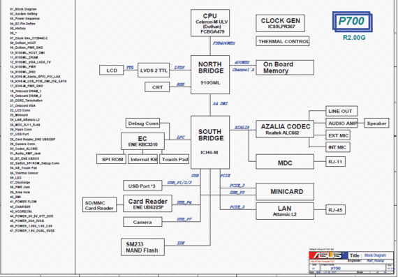 Asus Eee PC P700 - rev 2.01G - Notebook Motherboard Diagram