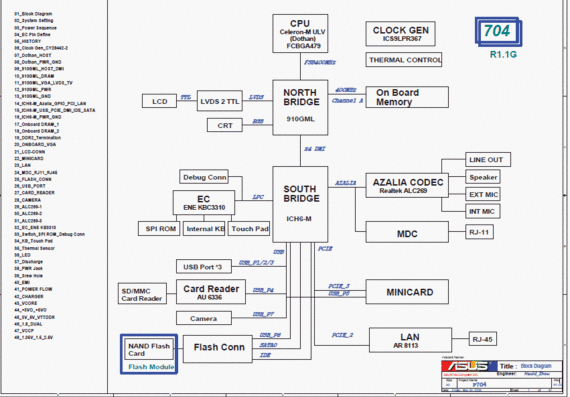 Asus Eee PC 704 - P704 - rev 1.0G - Laptop Motherboard Diagram