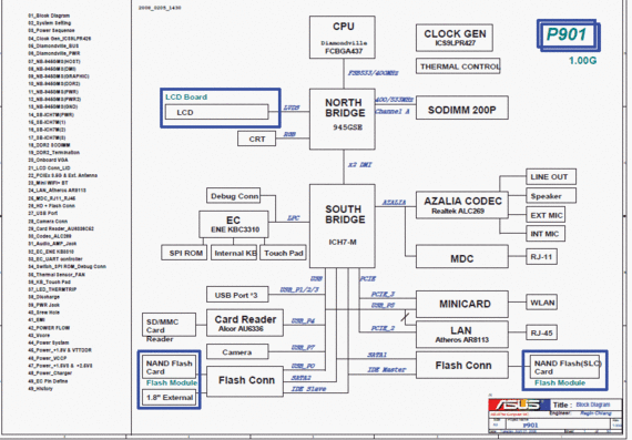 Asus Eee PC P901 - rev 1.00G - Laptop Motherboard Diagram