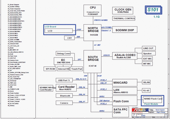 Asus Eee PC S101 - rev 1.1G - Notebook Motherboard Diagram