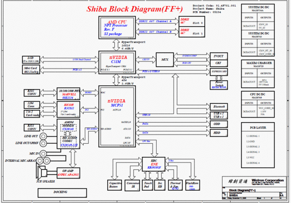 HP Pavilion dv2000/dv3000 (AMD), Compaq V3000 - Wistron SHIBA FF + 05234 - rev SA - Laptop motherboard diagram