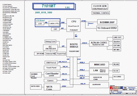 Asus Eee PC T101MT - rev 1.0G - Notebook Motherboard Diagram