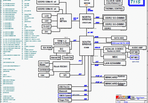 Asus T11S - rev 1.1 - Notebook Motherboard Diagram