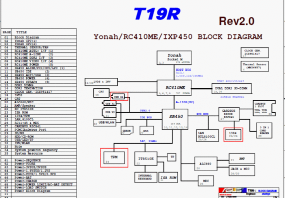 Asus T19R REV2.0 - rev 1.0 - Notebook Motherboard Diagram