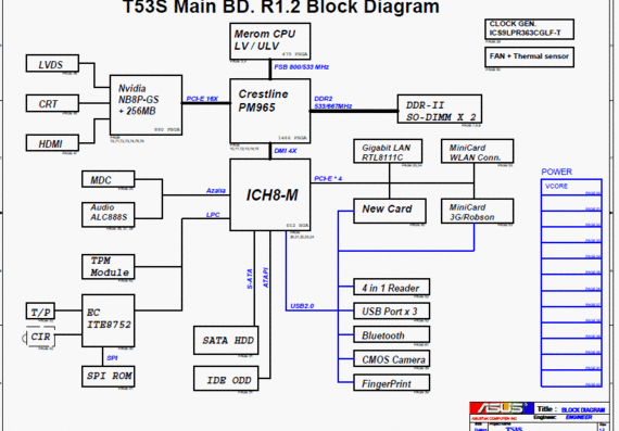Asus T53S Main BD. R1.2 - rev 1.2 - Laptop motherboard diagram