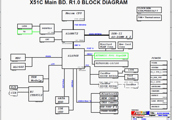 Asus X51C Main BD. R1.0 - T12C - rev 1.1 - Laptop Motherboard Diagram