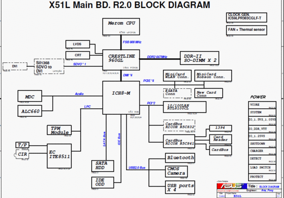 Asus X51L Main BD. R2.0 - rev 2.2 - Схема материнской платы ноутбука