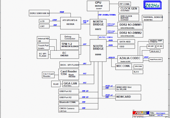 Asus Z62HA - rev 1.1 - Notebook Motherboard Diagram