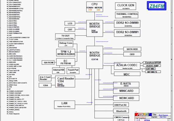 Asus Z84FM - rev 2.0 - Laptop motherboard diagram