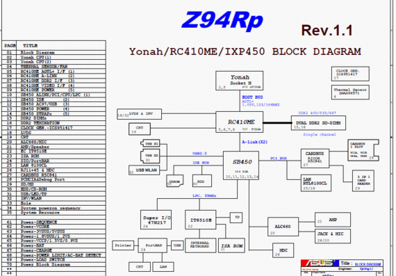 Asus Z94RP rev1.1 - rev 1.1 - Notebook Motherboard Diagram
