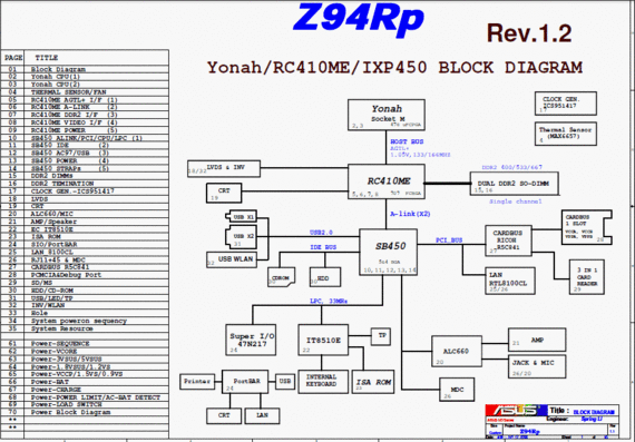 Asus Z94RP rev1.2 - rev 1.1 - Notebook Motherboard Diagram