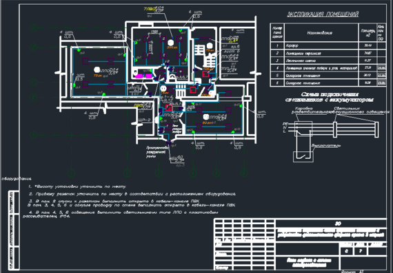 Design of store power supply and its basements