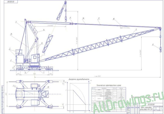 KN-210 boom rail crane
