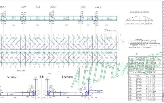 Steel structure: wiring diagram and assembly