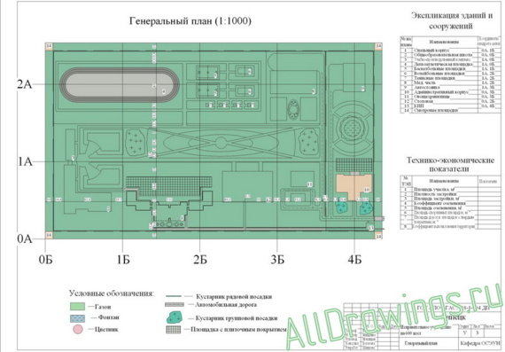 General plan of the prison for minors