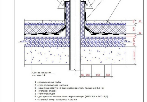 Drawings of components and parts of residential buildings coverings
