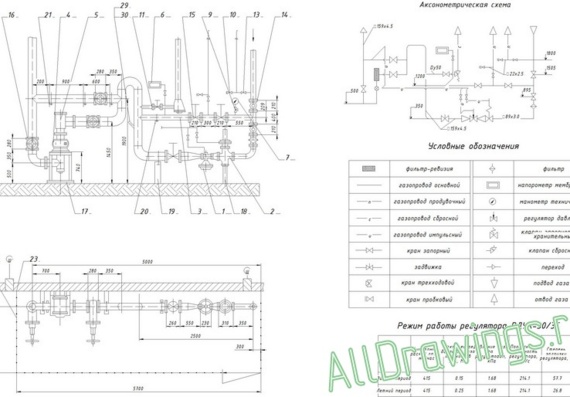 Gas Control Unit General View Drawings