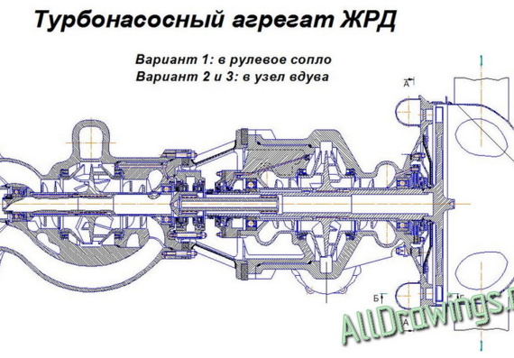 Engines of LRE