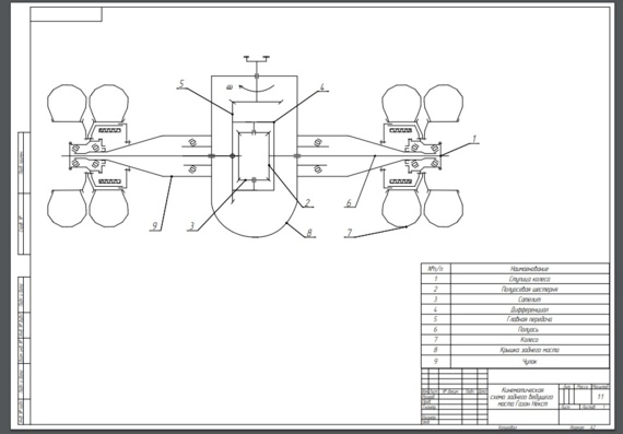 Kinematic diagram of rear axle LAWN NEKST