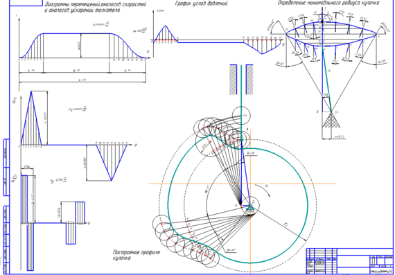 Designing a Cam Mechanism with Drawing