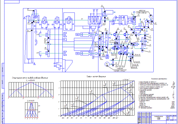 Кинематическая схема 6 шпиндельного токарного станка 1А290