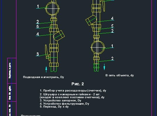 Основные схемы устройства водомерных узлов