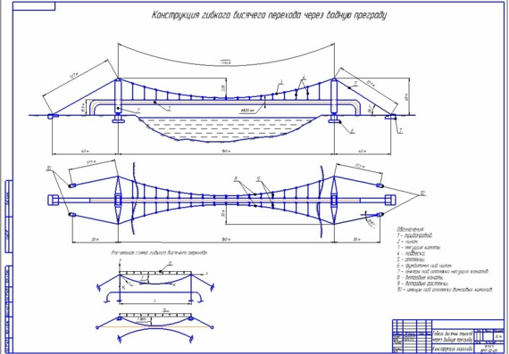 Structure of flexible hanging passage through water barrier