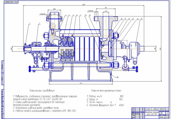 Centrifugal sectional pump CNS 38-154
