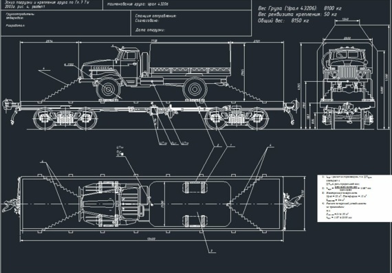 Схема увязки автомобиля УРАЛ-43206