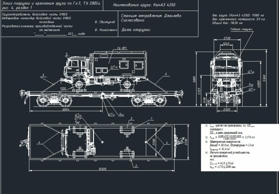 Схема увязки автомобиля УРАЛ-4320