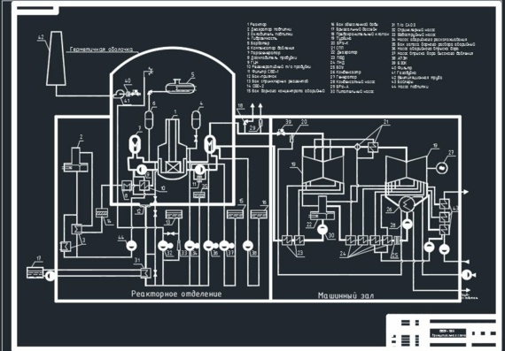 WWER-1000 schematic diagram