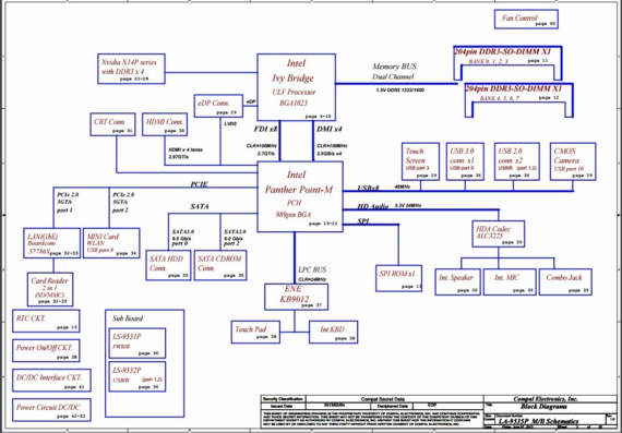 Motherboard diagram of compal la-9535p r1.0