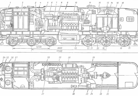 Course. Calculation of technical and operational parameters of diesel locomotive  3m62