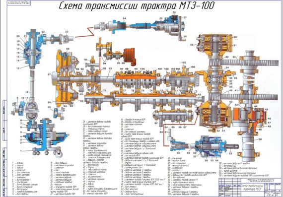 Схема трансмиссии трактора МТЗ-100
