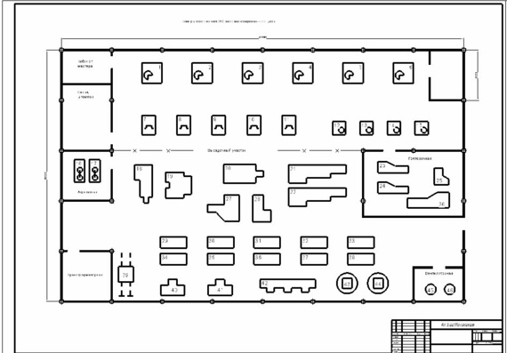 Automated Workshop Equipment Layout Plan
