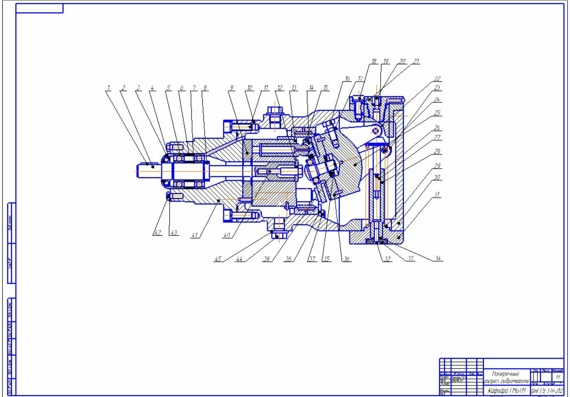 Axial Piston Pump Design