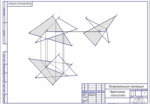 Intersecting Planes
