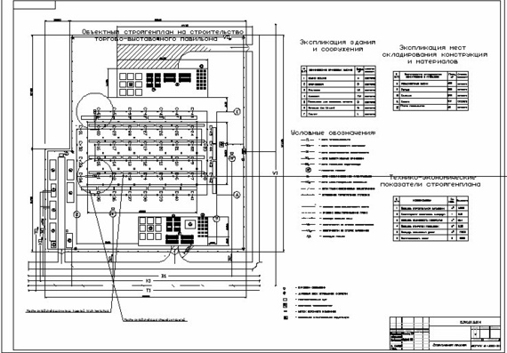 Планы и графики проекта организации строительного производства