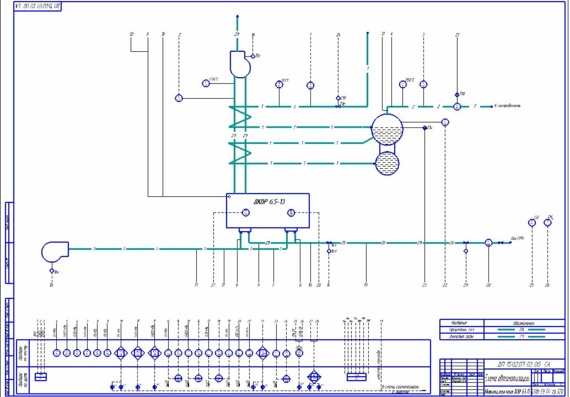 DKVR6.5-13 boiler automation