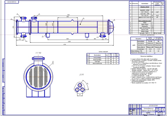 Design of rectification plant