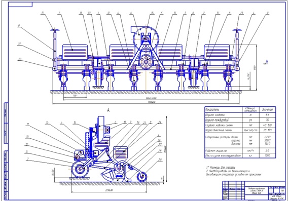 Modernization of sowing machine SUPN-8