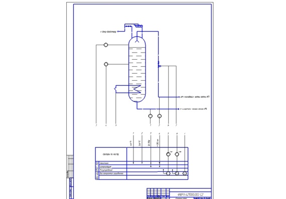 Functional diagram of VVER pressure compensator
