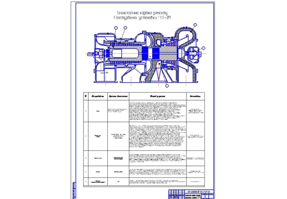 Technologic map for turbine compressor repair