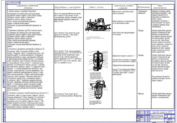 Operational - DT TP lubrication Job Instruction - 75.c