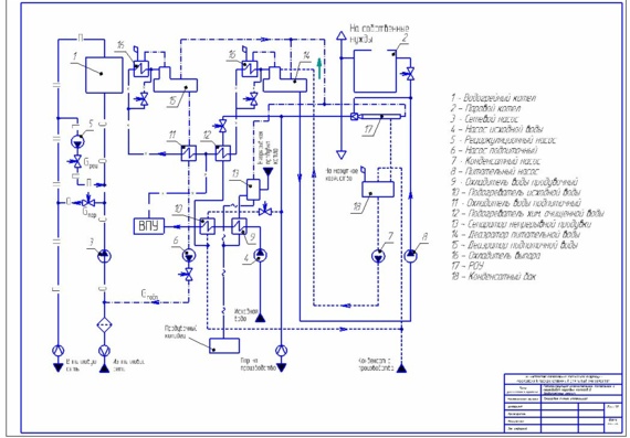 Thermal Schematic Diagram 