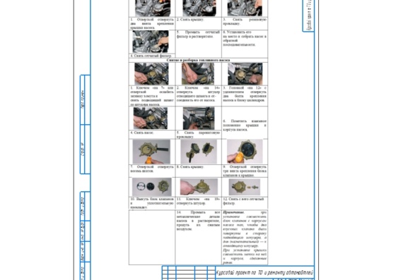 Инструкционно-технологическая карта ремонта системы питания УАЗ-31514