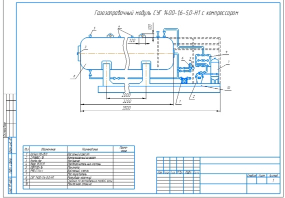 Process diagram of gas distribution unit V = 10 m3