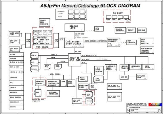 Схема к ноутбуку Asus X80H (A8Jp-A8Jv-A8Je-A8Jn-A8Fm)