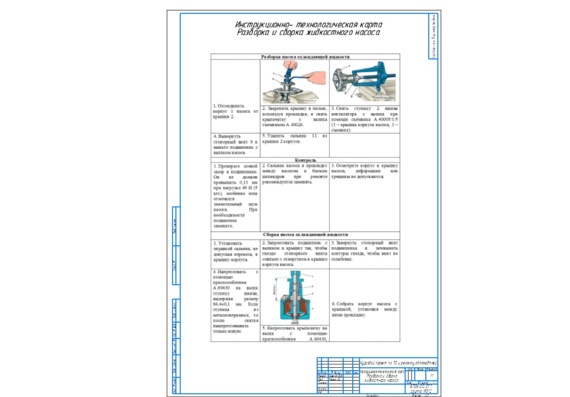 Инструкционно-технологическая карта замены масла разборка жидкостного насоса ВАЗ-2105