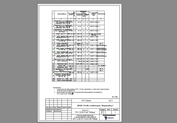 План фундамента и оборудования двухтрансфороматорной ПС 110кВ